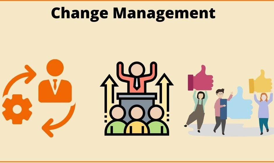 Understanding the Concept of Change Management - ItsTimeForBusiness